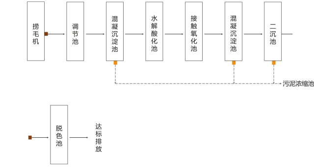 微信图片_20250606152720.gif